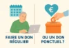 Faire un don régulier ou un don ponctuel ?